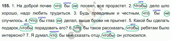 Русский язык 9 класс. ФГОС Тростенцова, Ладыженская Задание 155