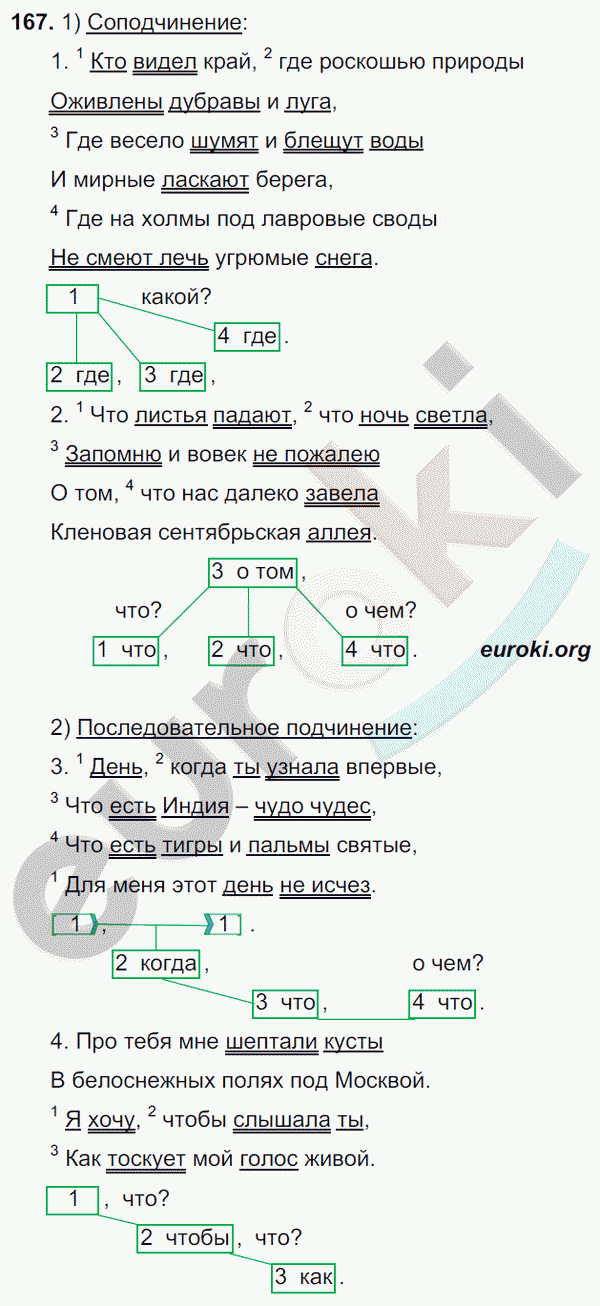 Русский язык 9 класс. ФГОС Тростенцова, Ладыженская Задание 167