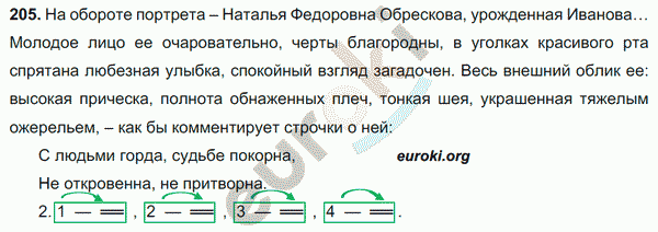 Русский язык 9 класс. ФГОС Тростенцова, Ладыженская Задание 205