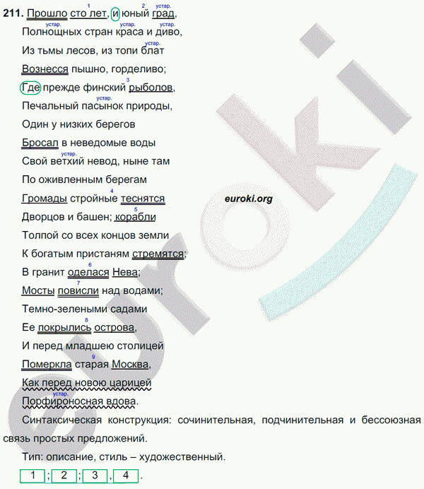 Русский язык 9 класс. ФГОС Тростенцова, Ладыженская Задание 211