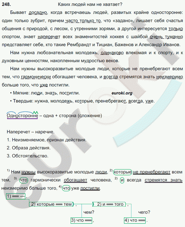Русский язык 9 класс. ФГОС Тростенцова, Ладыженская Задание 248