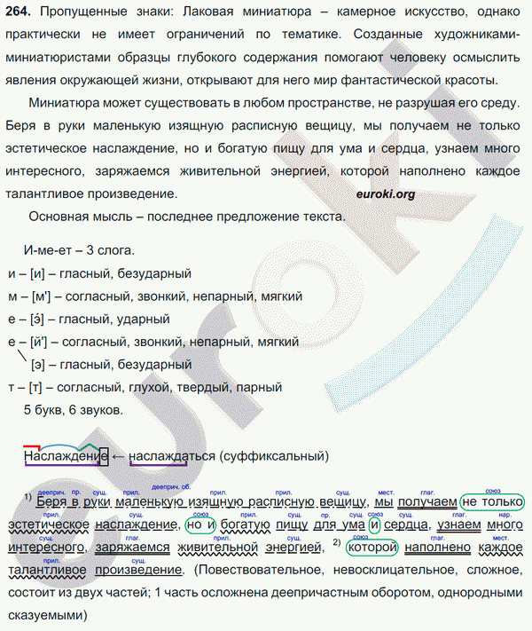 Русский язык 9 класс. ФГОС Тростенцова, Ладыженская Задание 264