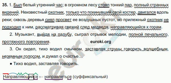 Русский язык 9 класс. ФГОС Тростенцова, Ладыженская Задание 35