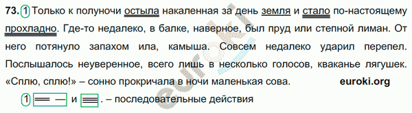 Русский язык 9 класс. ФГОС Тростенцова, Ладыженская Задание 73