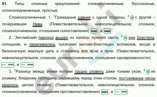 Русский язык 9 класс. ФГОС Тростенцова, Ладыженская Задание 81