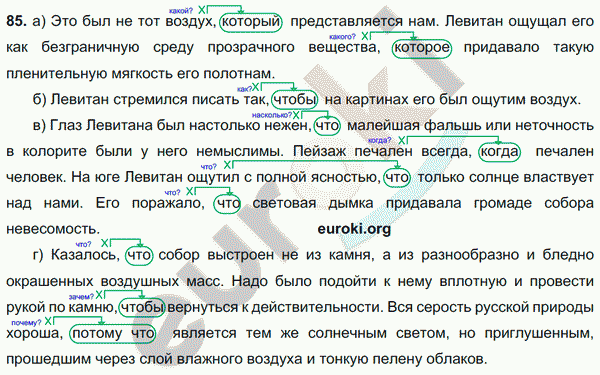 Русский язык 9 класс. ФГОС Тростенцова, Ладыженская Задание 85