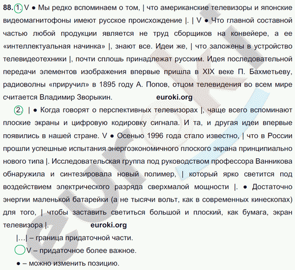 Русский язык 9 класс. ФГОС Тростенцова, Ладыженская Задание 88