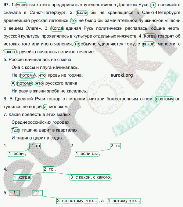 Русский язык 9 класс. ФГОС Тростенцова, Ладыженская Задание 97