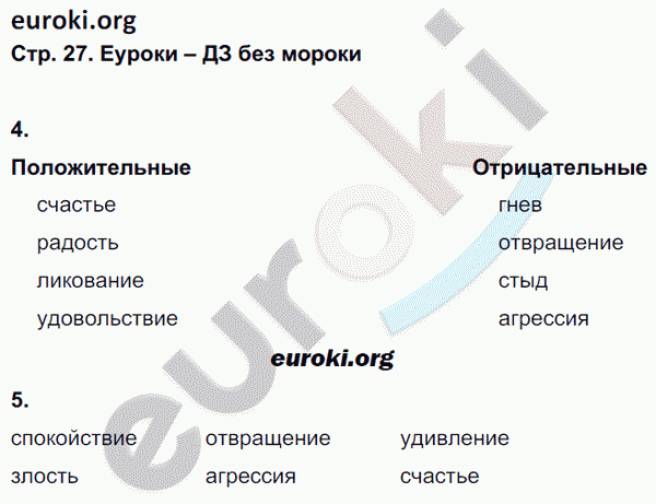 Рабочая тетрадь по обществознанию 6 класс. ФГОС Соболева Страница 27