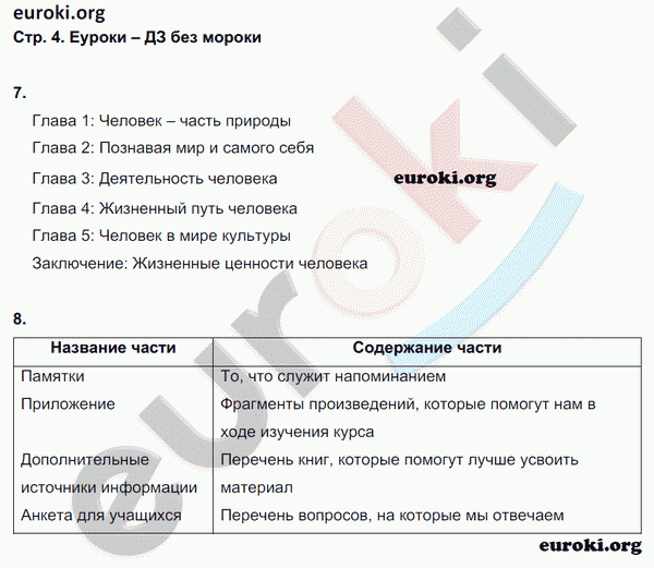 Рабочая тетрадь по обществознанию 6 класс. ФГОС Соболева Страница 4