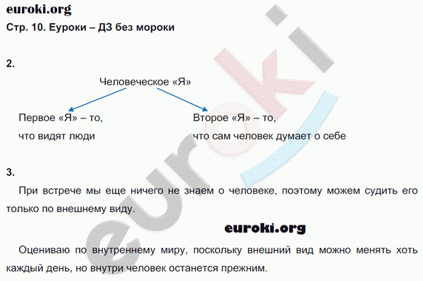 Рабочая тетрадь по обществознанию 6 класс. ФГОС Федорова, Никитина Страница 10