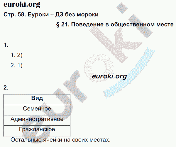 Рабочая тетрадь по обществознанию 6 класс. ФГОС Федорова, Никитина Страница 58