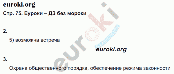 Рабочая тетрадь по обществознанию 6 класс. ФГОС Федорова, Никитина Страница 75