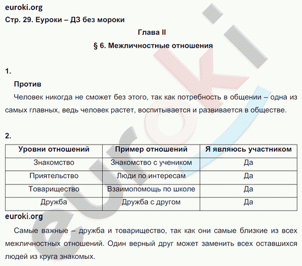 Параграф 6 обществознание 6 класс кратко