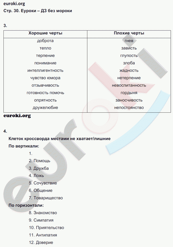 Рабочая тетрадь по обществознанию 6 класс. ФГОС Иванова, Хотеенкова Страница 30