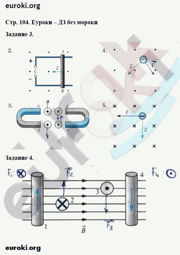 Рабочая тетрадь по физике 9 класс. ФГОС Перышкин Страница 104