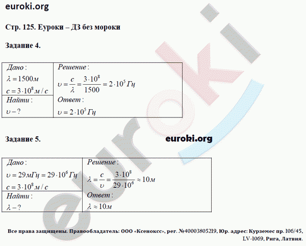 Рабочая тетрадь по физике 9 класс. ФГОС Перышкин Страница 125