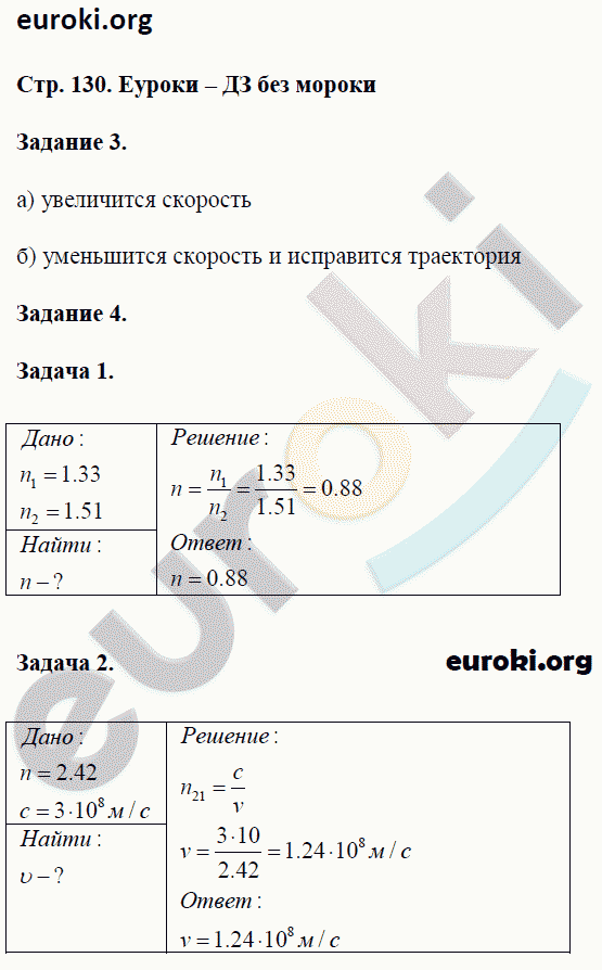 Рабочая тетрадь по физике 9 класс. ФГОС Перышкин Страница 130