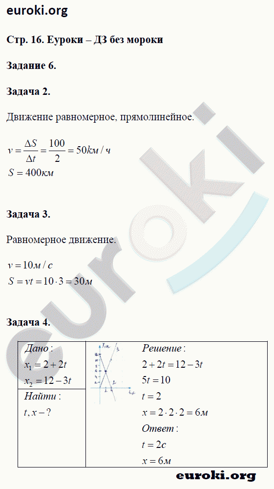 Рабочая тетрадь по физике 9 класс. ФГОС Перышкин Страница 16