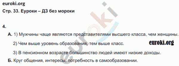 Рабочая тетрадь по обществознанию 6 класс. ФГОС Хромова. К учебнику Кравченко, Певцовой Страница 33