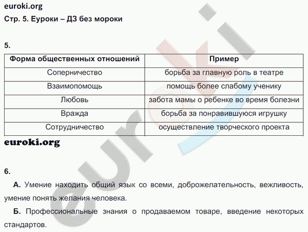 Рабочая тетрадь по обществознанию 6 класс. ФГОС Хромова. К учебнику Кравченко, Певцовой Страница 5