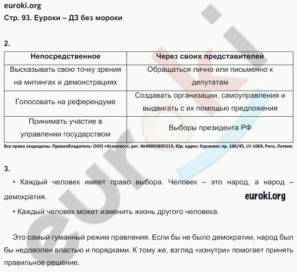 Рабочая тетрадь по обществознанию 6 класс. ФГОС Хромова. К учебнику Кравченко, Певцовой Страница 93