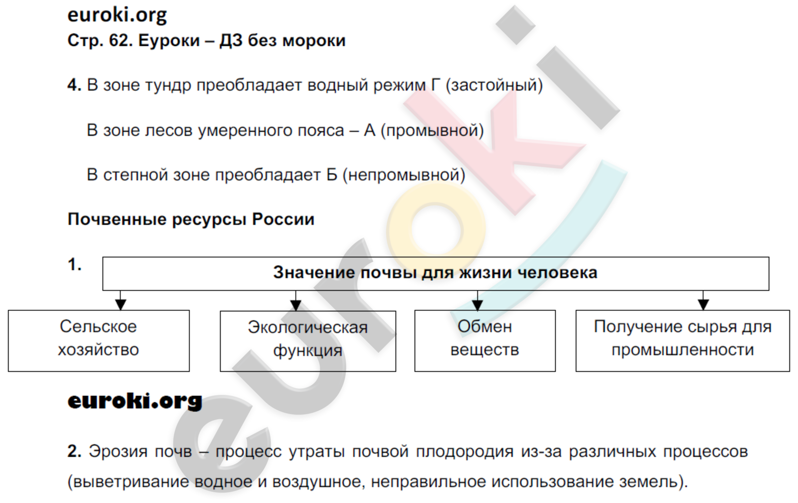 Рабочая тетрадь по географии 8 класс Баринова, Дронов Страница 62