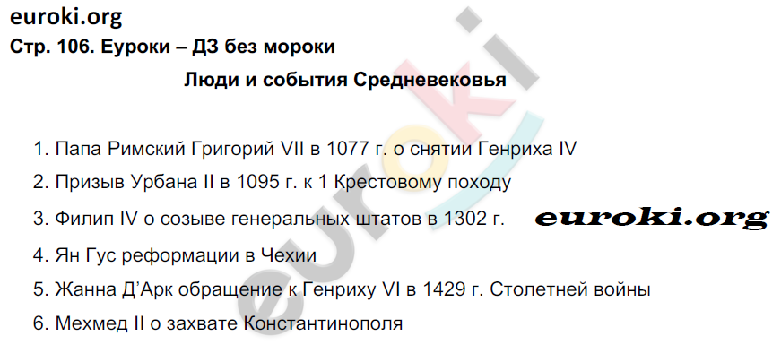 Рабочая тетрадь по истории Средних веков 6 класс. ФГОС Крючкова Страница 106