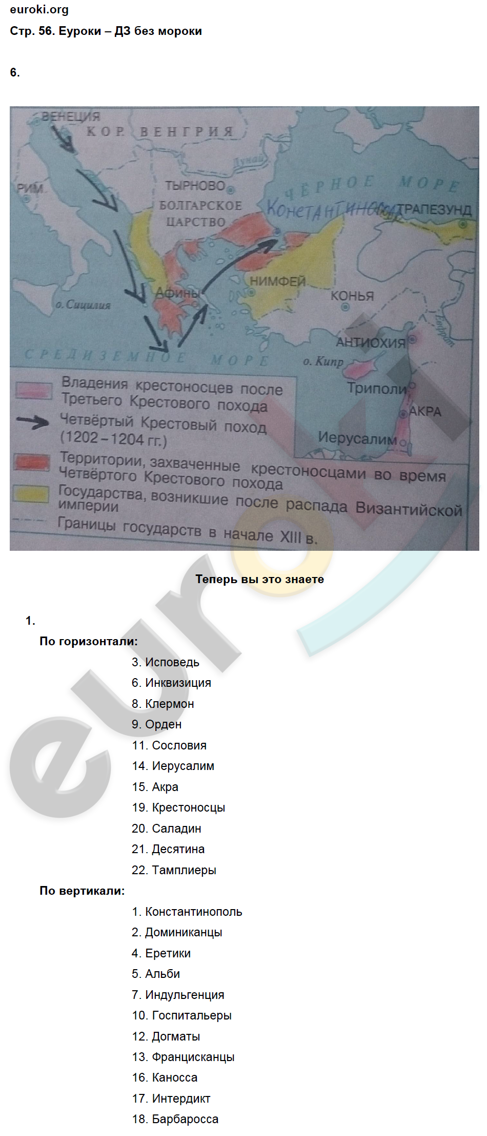 История средних веков 6 класс ответы. Рабочая тетрадь по истории средних веков 6 класс Крючкова.