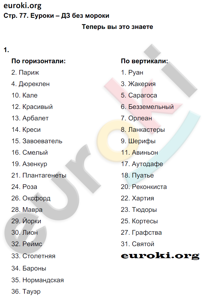 Рабочая тетрадь по истории Средних веков 6 класс. ФГОС Крючкова Страница 77