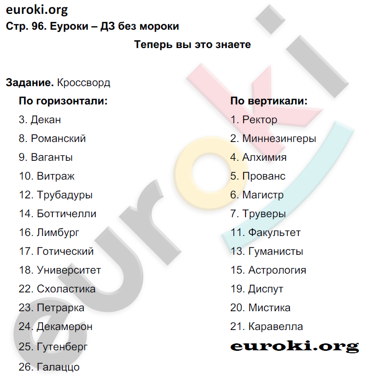 Рабочая тетрадь по истории Средних веков 6 класс. ФГОС Крючкова Страница 96