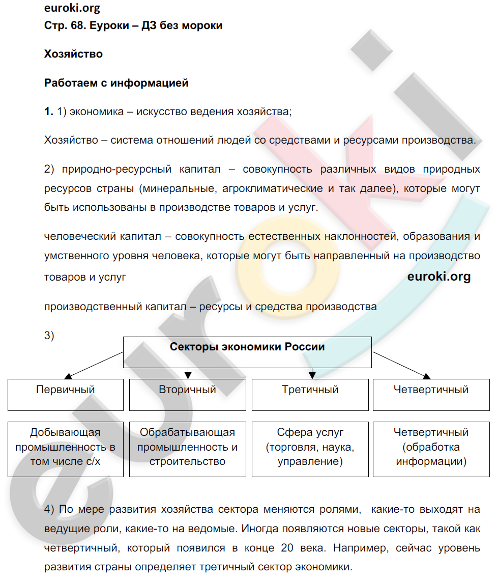 Рабочая тетрадь по географии 8 класс Николина Страница 68