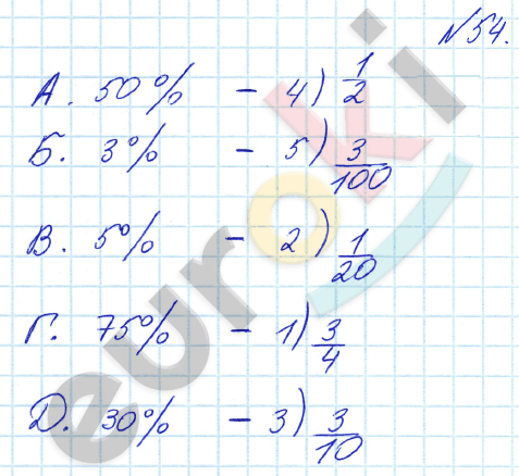 Математика 6 класс. ФГОС Бунимович Задание 54