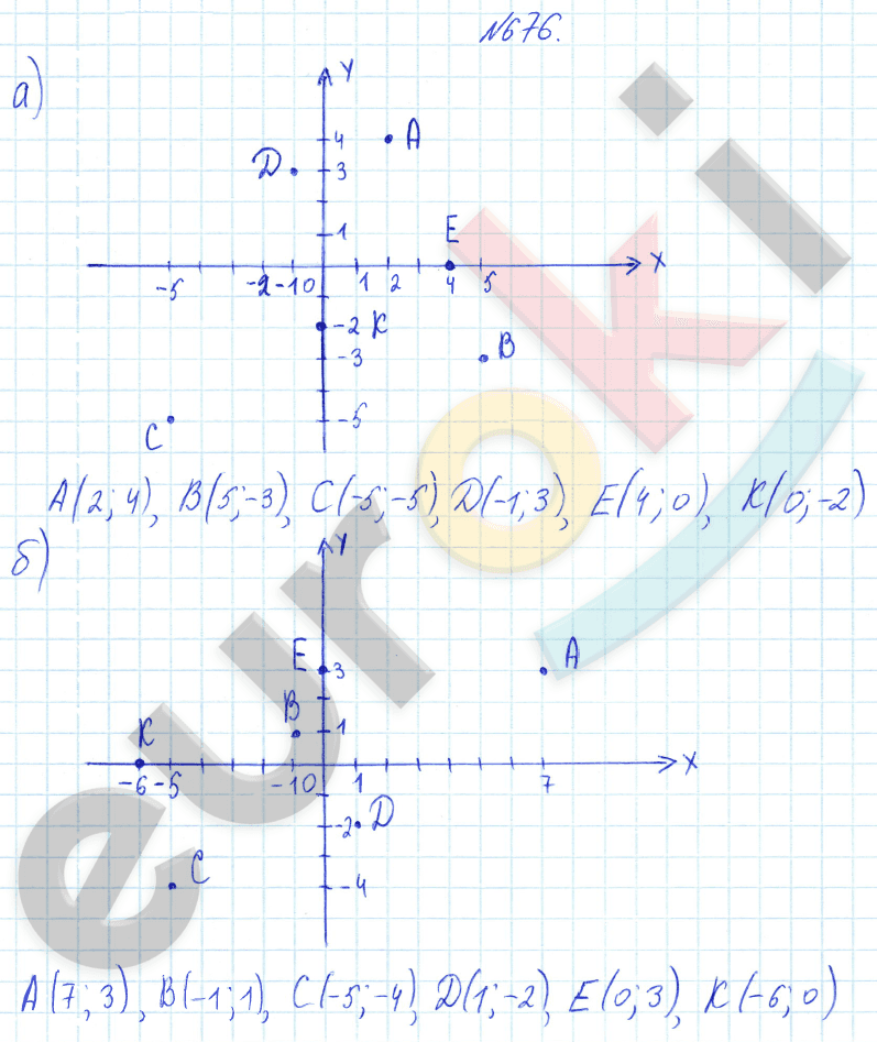 Математика 6 класс. ФГОС Бунимович Задание 676