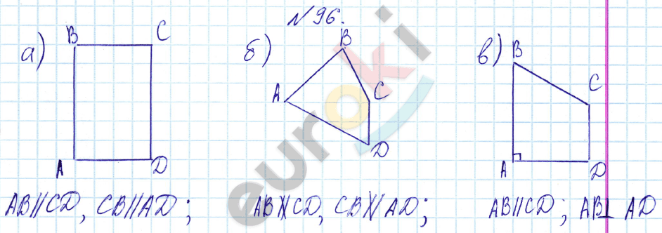 Математика 6 класс. ФГОС Бунимович Задание 96