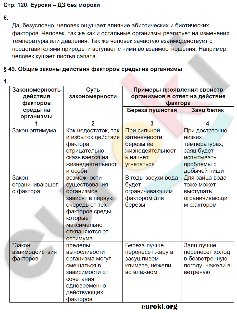 Рабочая тетрадь по биологии 9 класс Пономарева, Панина Страница 120