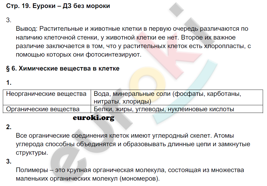 Рабочая тетрадь по биологии 9 класс Пономарева, Панина Страница 19