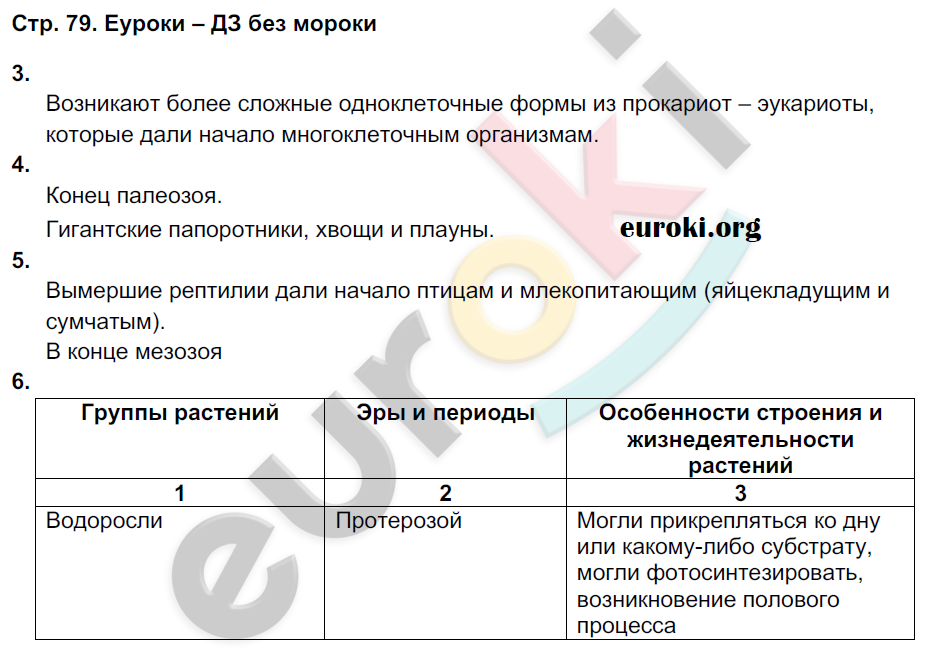 Рабочая тетрадь по биологии 9 класс Пономарева, Панина Страница 79