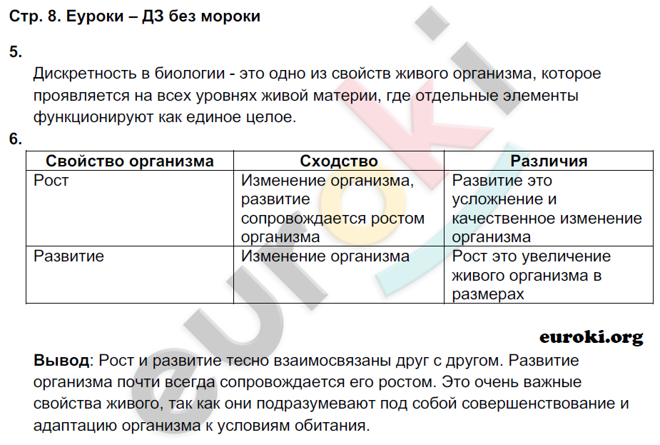 Рабочая тетрадь по биологии 9 класс Пономарева, Панина Страница 8