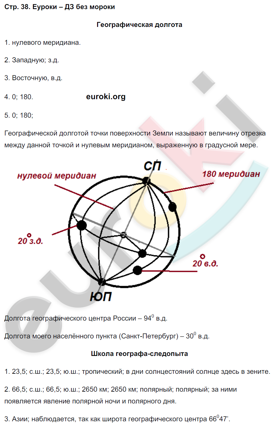 Рабочая тетрадь по географии 6 класс. ФГОС Летягин Страница 38