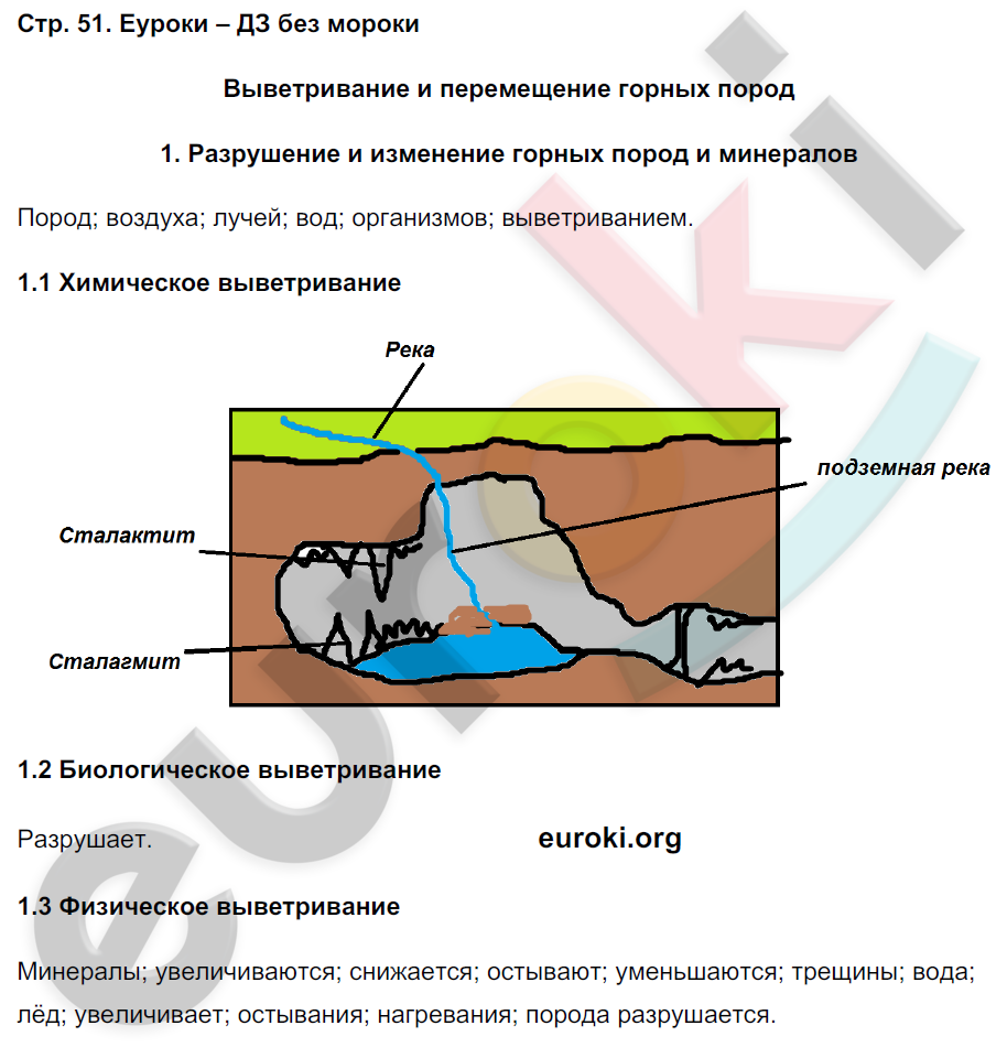 Рабочая тетрадь по географии 6 класс. ФГОС Летягин Страница 51