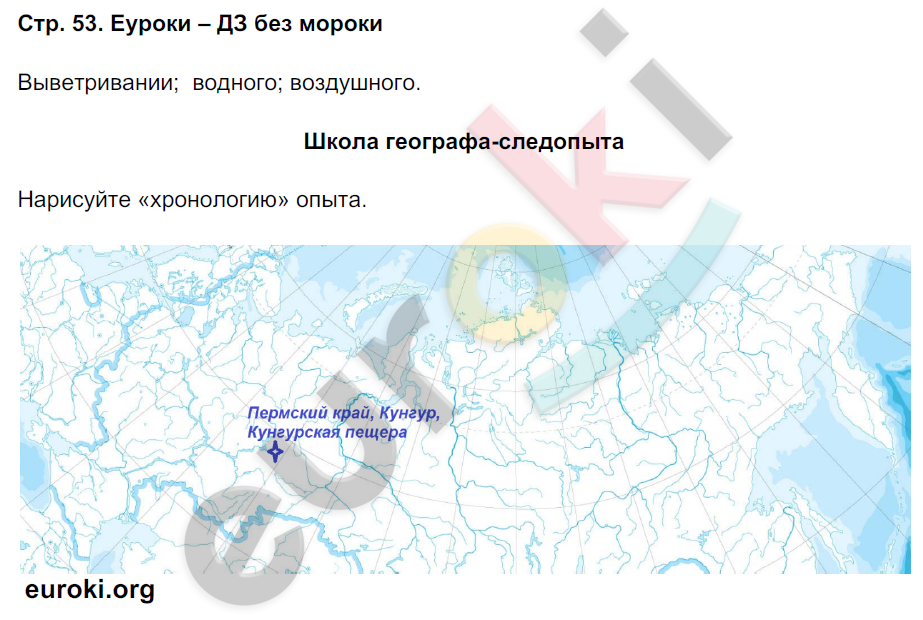 Рабочая тетрадь по географии 6 класс. ФГОС Летягин Страница 53