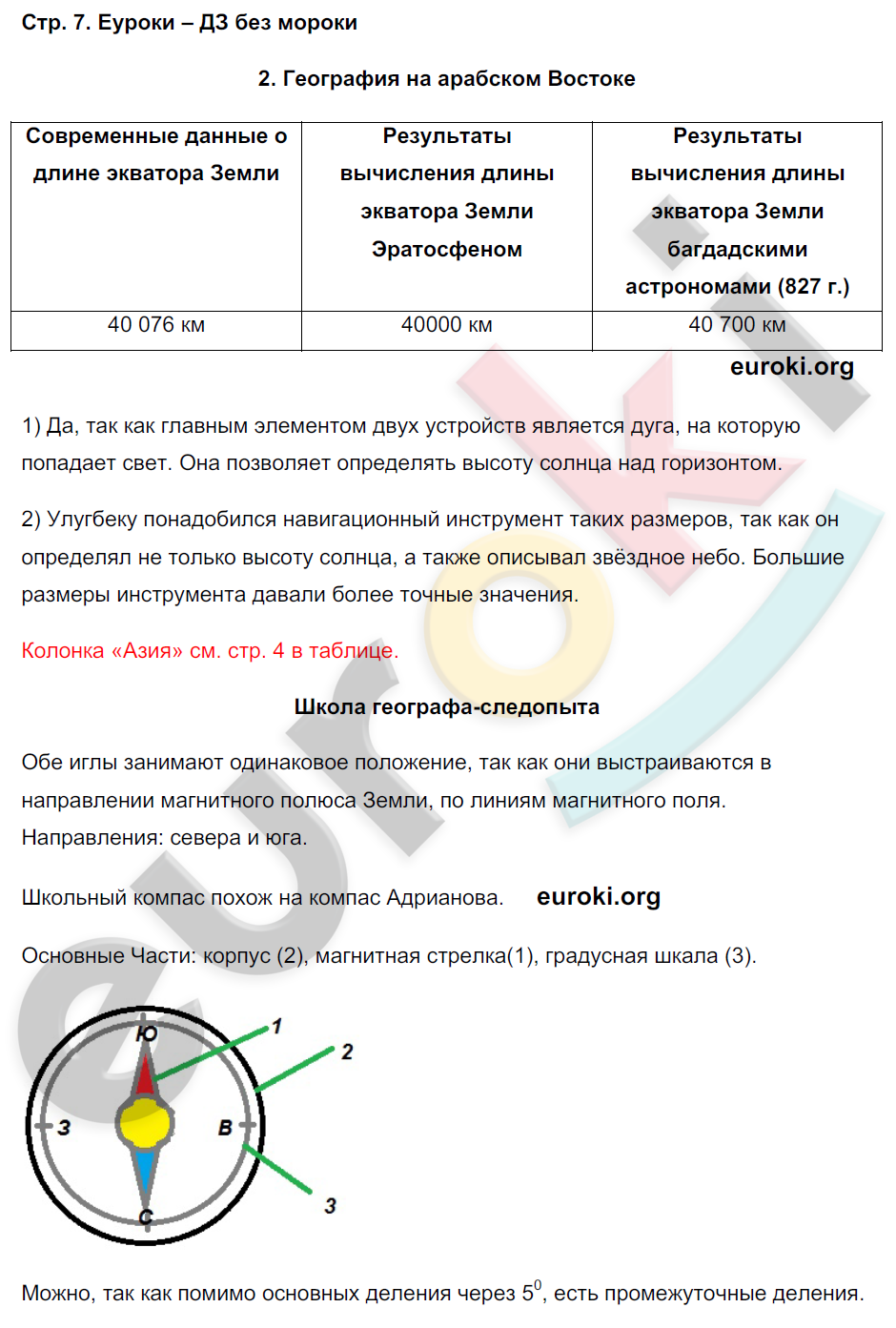 Рабочая тетрадь по географии 6 класс. ФГОС Летягин Страница 7