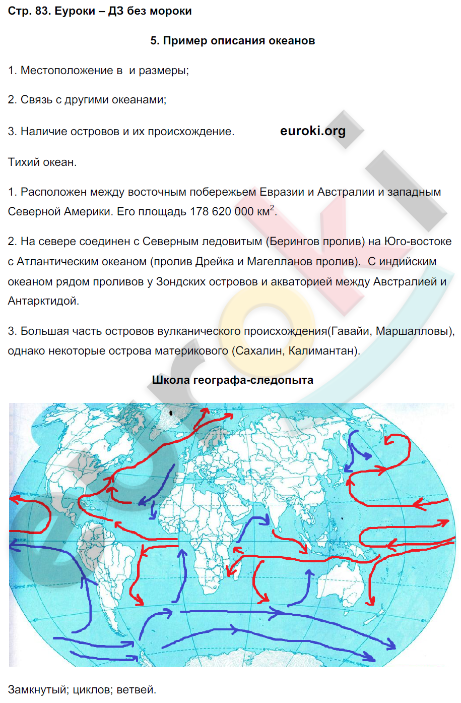 Рабочая тетрадь по географии 6 класс. ФГОС Летягин Страница 83