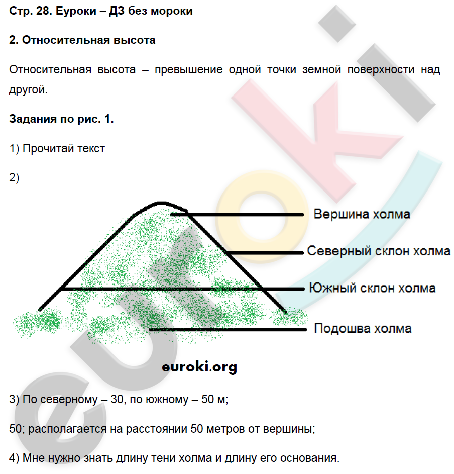 Рабочая тетрадь по географии 5 класс. ФГОС Летягин Страница 28