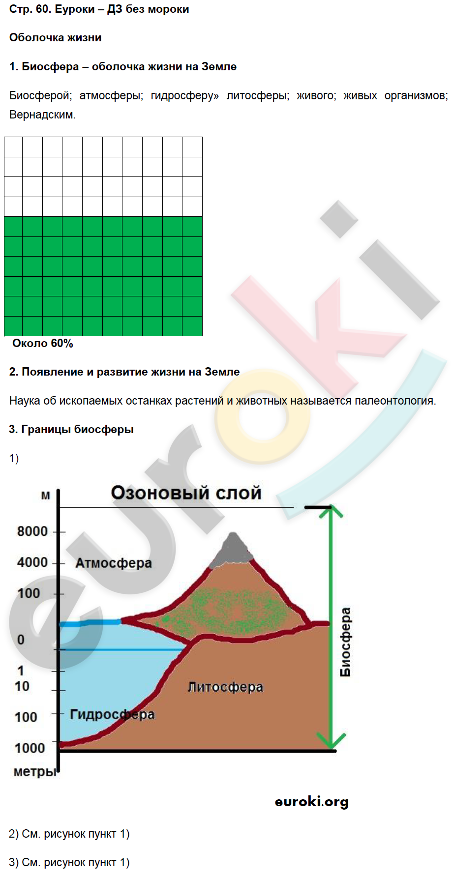 Рабочая тетрадь по географии 5 класс. ФГОС Летягин Страница 60