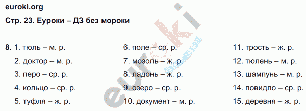 Рабочая тетрадь по русскому языку 3 класс. Часть 1, 2. ФГОС Желтовская, Калинина Страница 23