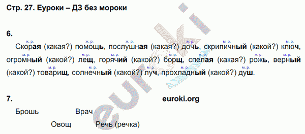 Рабочая тетрадь по русскому языку 3 класс. Часть 1, 2. ФГОС Желтовская, Калинина Страница 27