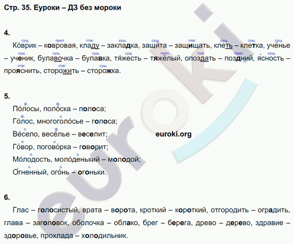 Рабочая тетрадь по русскому языку 3 класс. Часть 1, 2. ФГОС Желтовская, Калинина Страница 35