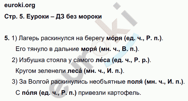 Рабочая тетрадь по русскому языку 4 класс. Часть 1, 2. ФГОС Желтовская, Калинина Страница 5